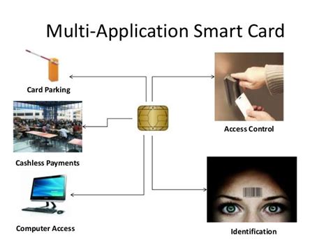 operating system used in smart card|write certificate to smart card.